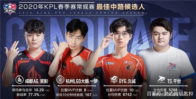 新高潮