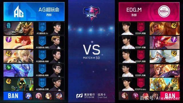 LPL
