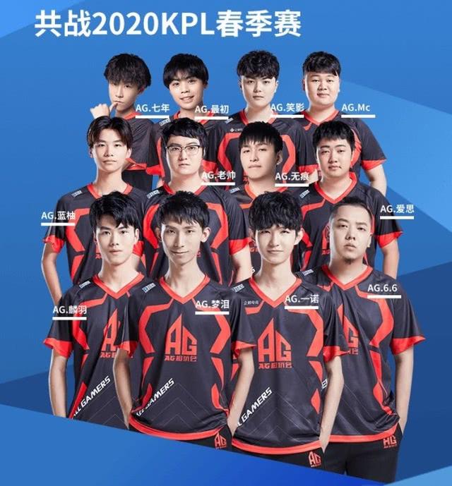 前景仍不明