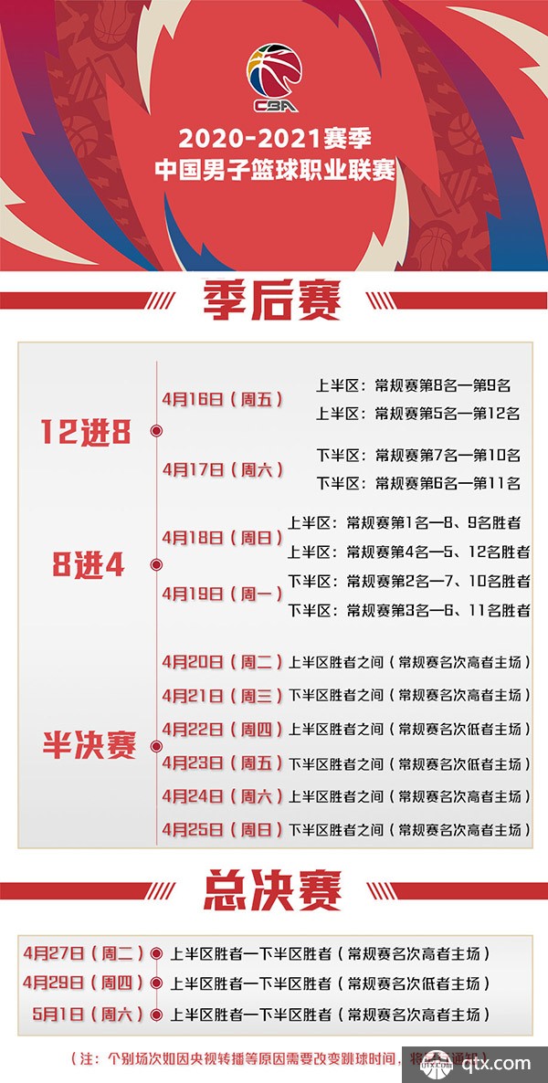 在于它改变