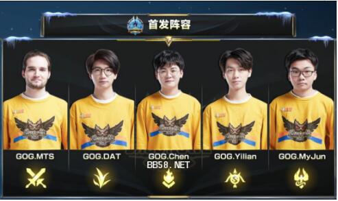 逐步转向新 逐步转向新