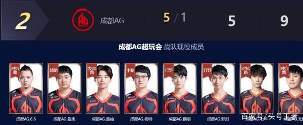 重塑形象的 重塑形象的