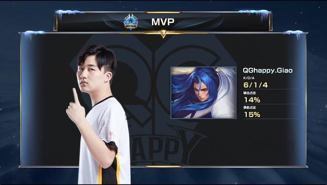 奏驱动状态 奏驱动状态